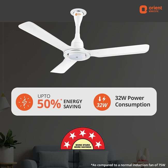 Orient I- Float 1200mm Fans