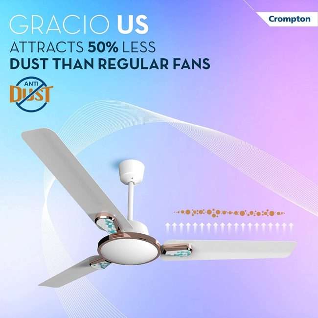 Crompton Energion Stylus 1200 mm (48 inch) BLDC Ceiling Fan with Remote and Anti-Dust Technology High Speed Energy Efficient Designer (Glow White)