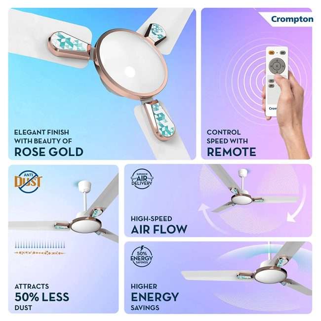 Crompton Energion Stylus 1200 mm (48 inch) BLDC Ceiling Fan with Remote and Anti-Dust Technology High Speed Energy Efficient Designer (Glow White)
