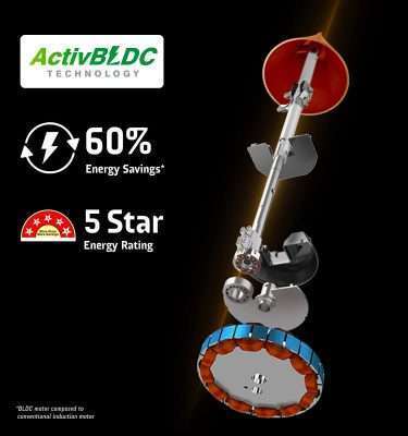 Crompton Energion Groove 1200mm (48 inch)z BLDC Ceiling Fan High Speed 5S 28W Energy Efficient with Remote (Onyx Matte)