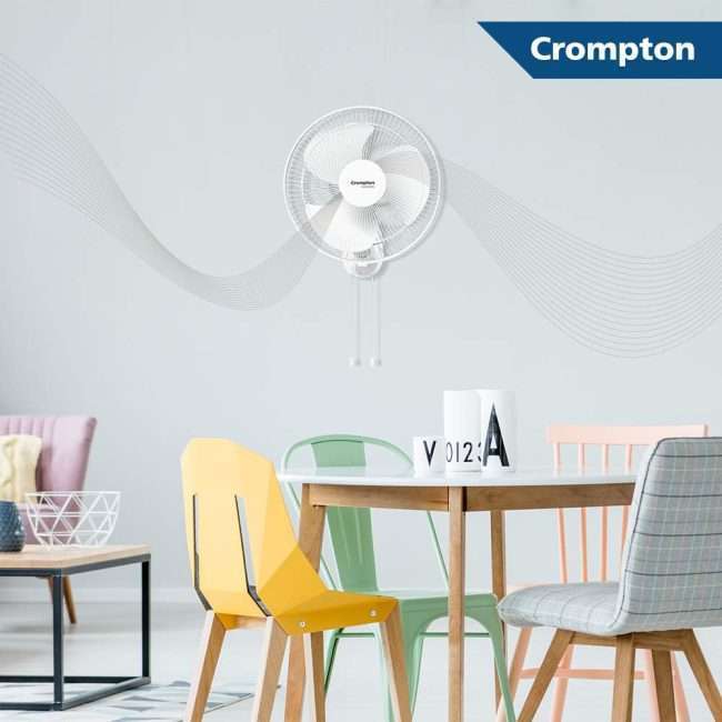 Crompton HighSpeed Torpedo 400 mm Wall Fan (White)