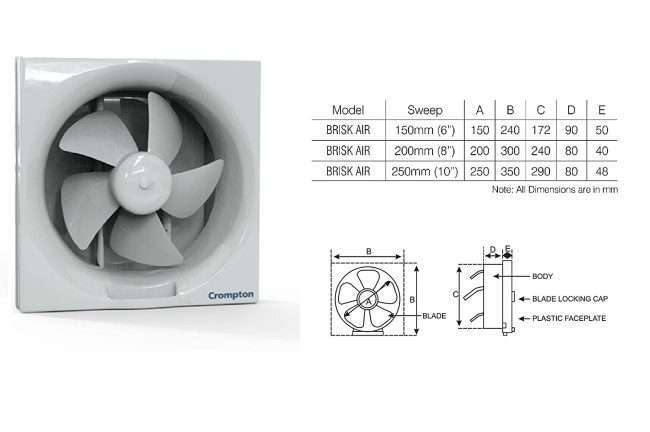 Crompton Brisk Air 200 mm (8 inch) Exhaust Fan for Kitchen, Bathroom and Office (White)