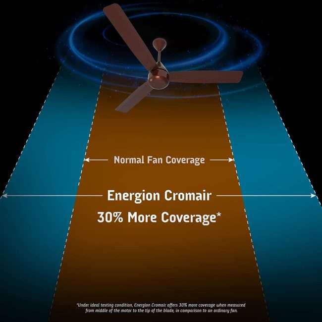 Crompton Energion Groove 1200mm (48 inch) BLDC Antidust Ceiling Fan High Speed 5S 28W Energy Efficient with Remote (Coffee Brown)