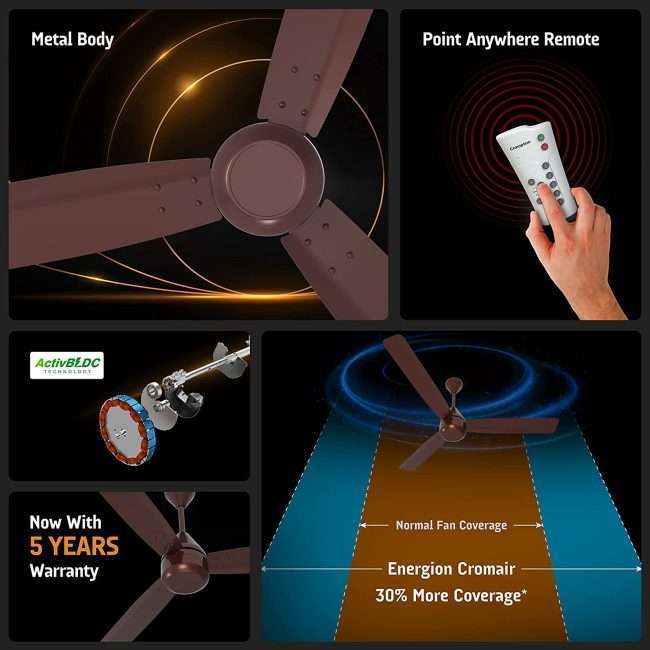 Crompton Energion Groove 1200mm (48 inch) BLDC Antidust Ceiling Fan High Speed 5S 28W Energy Efficient with Remote (Coffee Brown)