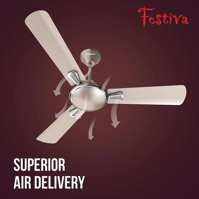Havells Festiva 1200mm Ceiling Fan (Gold Mist)