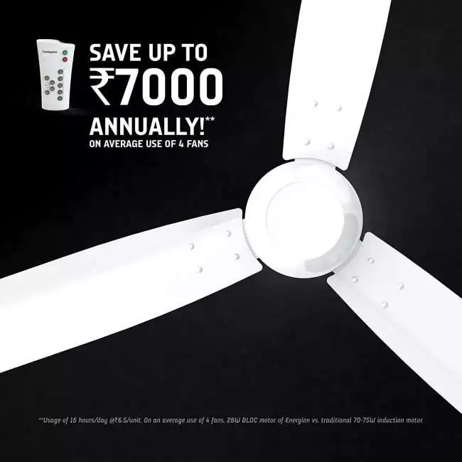 Crompton Energion Groove 1200Mm (48 Inch) BLDC Ceiling Fan High Speed 5S 28W Energy Efficient With Remote (White)