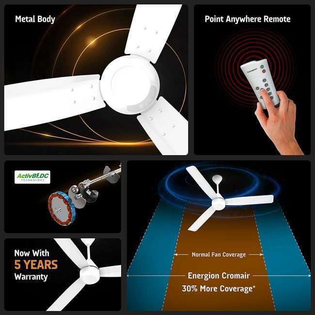 Crompton Energion Groove 1200Mm (48 Inch) BLDC Ceiling Fan High Speed 5S 28W Energy Efficient With Remote (White)