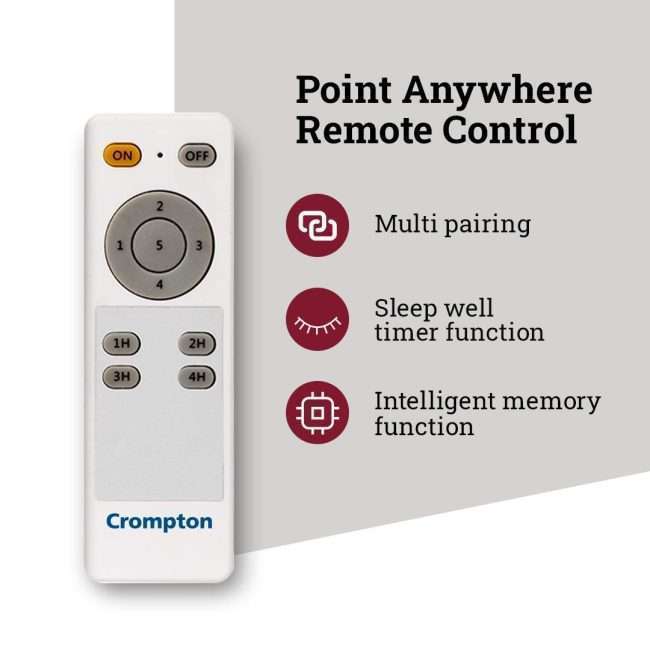 Crompton Energion HS 1200 mm BLDC Ceiling Fan with Remote Energy Efficient 5 Star Rated High Speed (Opal White)
