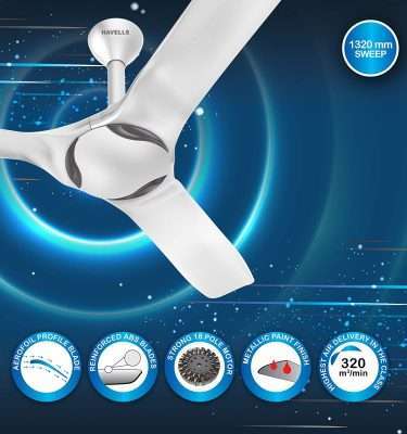 Havells Stealth Cruise 1320mm Ceiling Fan (Pearl White)