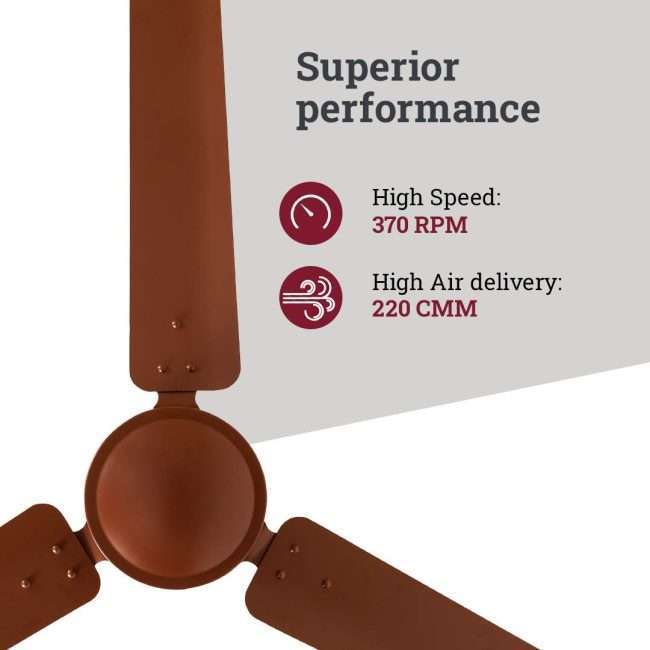 Crompton Energion HS 1200 mm (48 inch) BLDC Ceiling Fan Energy Efficient 5 Star Rated High Speed with Remote (Brown)